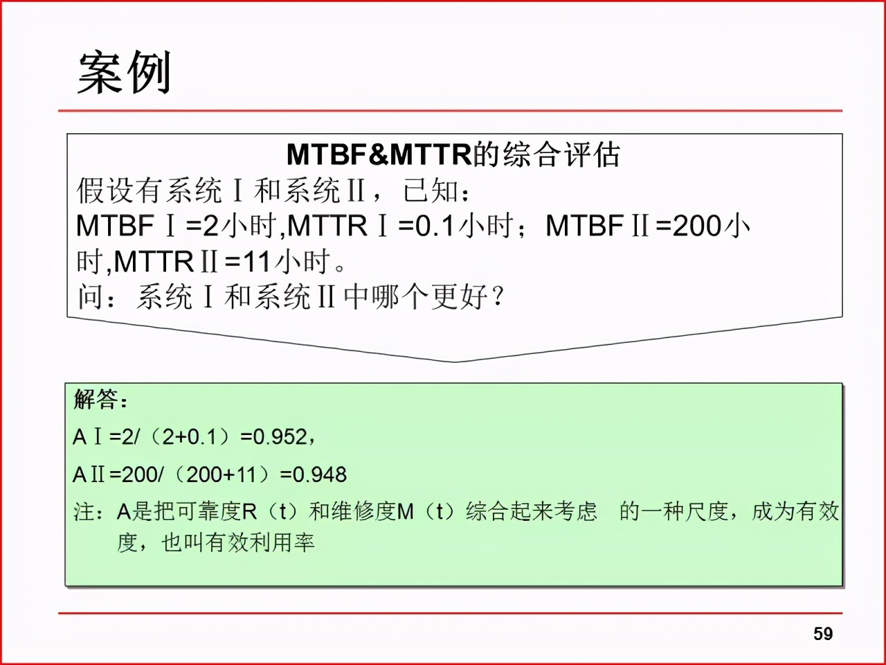 精益PPT分享 现场改善工具及案例