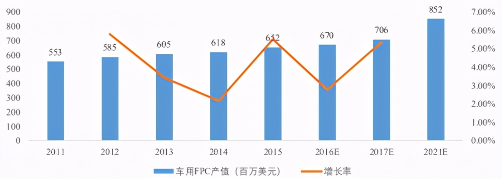 电子薄膜材料细分行业系列报道之一——苏州微邦材料科技有限公司