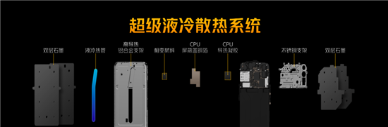 iQOO Z1全球首发天玑1000Plus，支持5G+5G双卡双待