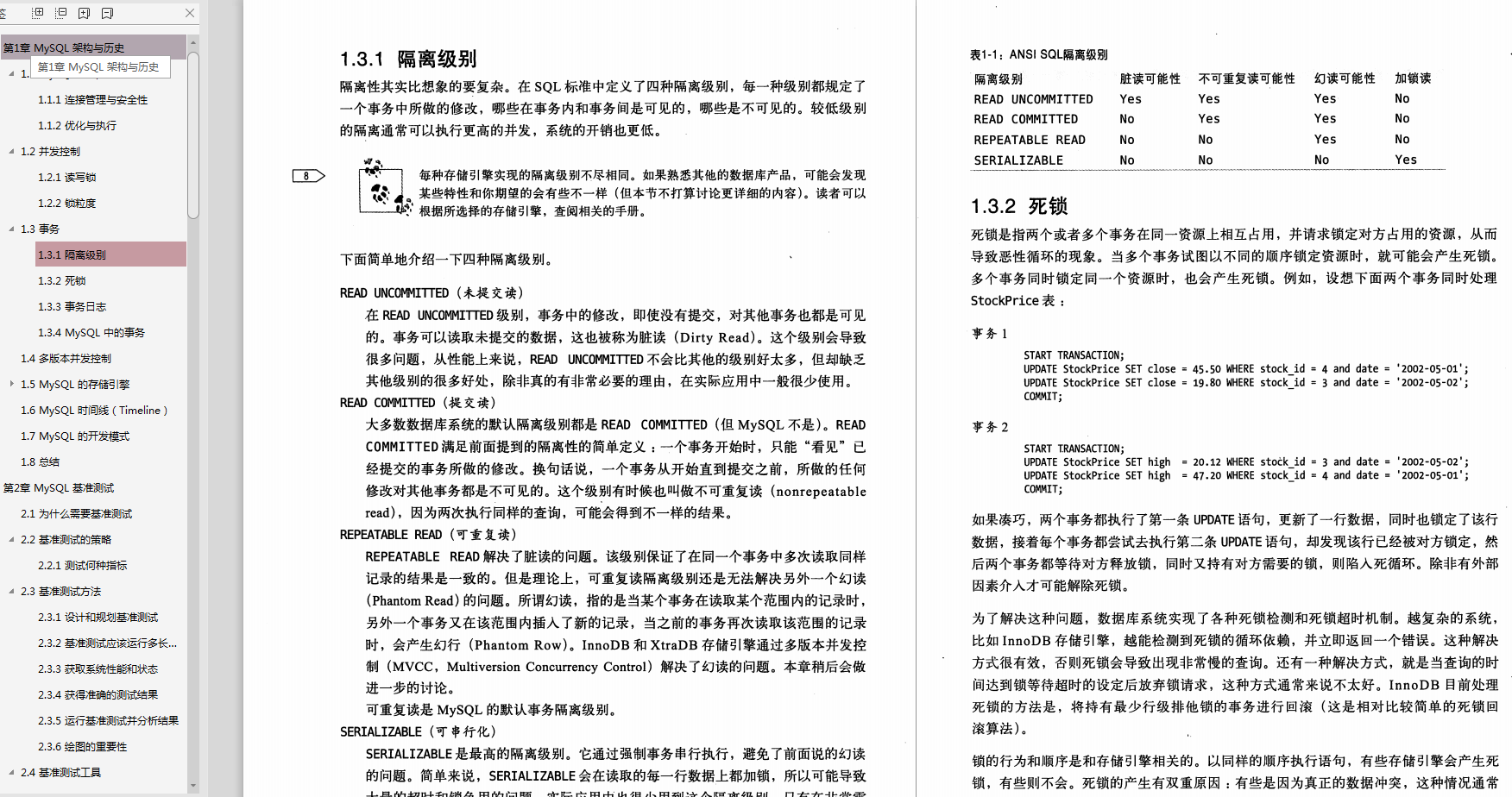 阿里高級架構師推薦學習的5本實戰檔案：Redis/Nginx/MySQL/JVM..