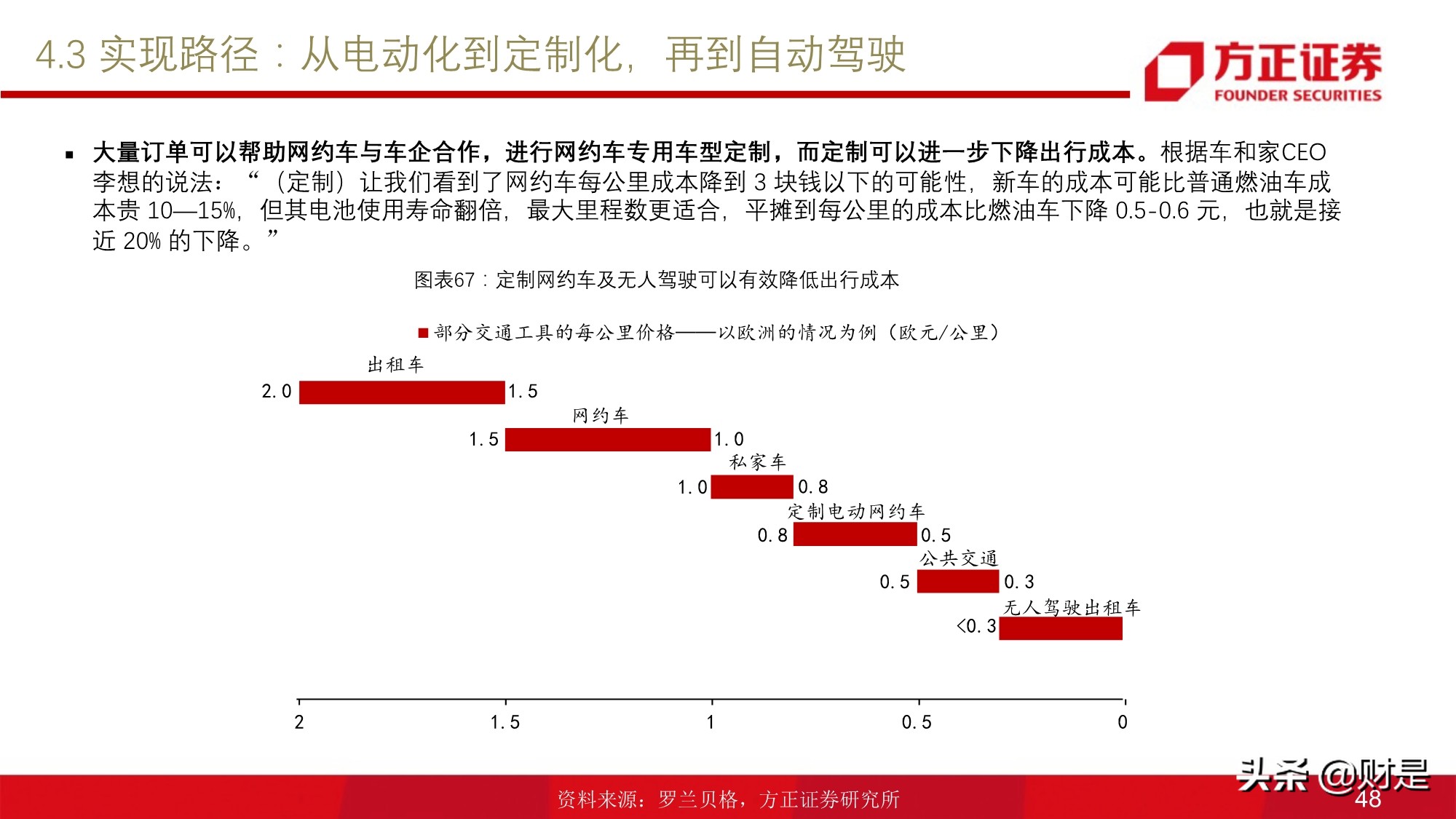 移动出行服务行业研究：网约车行业投资价值分析
