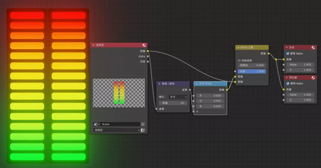 打造活力舞台，Blender音频动态柱形图设计