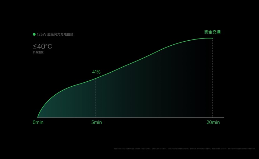 iPhone 12又曝光：四款机型齐发，可惜价格还是不便宜