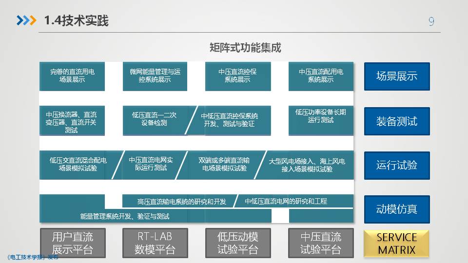 平高集团程铁汉高工：智慧直流共享平台关键技术与设备