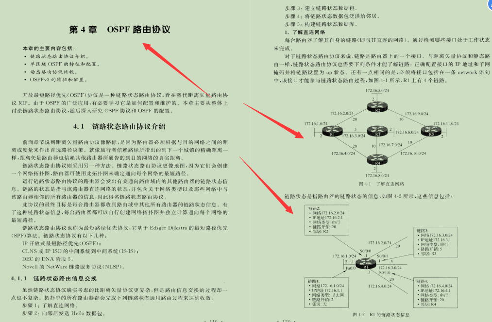 華為20級技術官耗巨資整合2700頁TCP/IP網路協議精髓