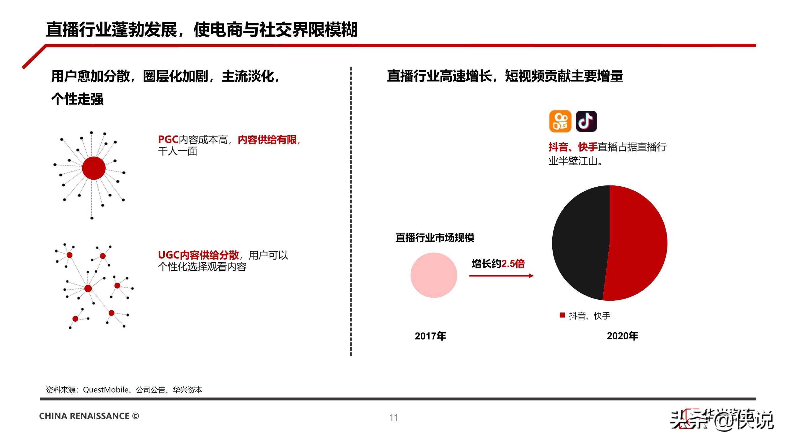 华兴资本发布《中国创新经济报告2021》