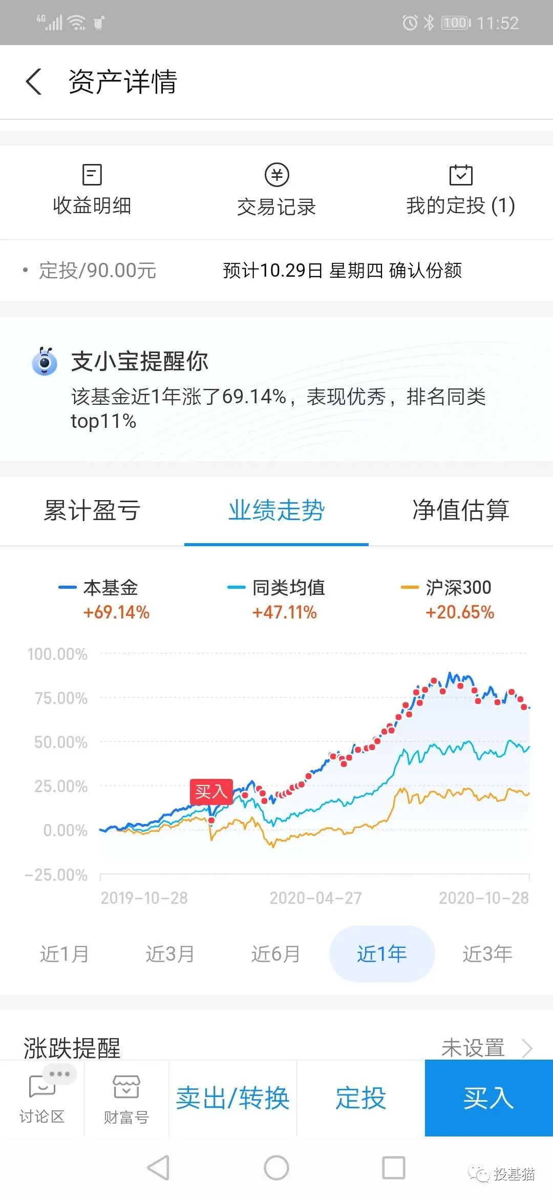 主动基金系列:01国投瑞银新兴产业混合