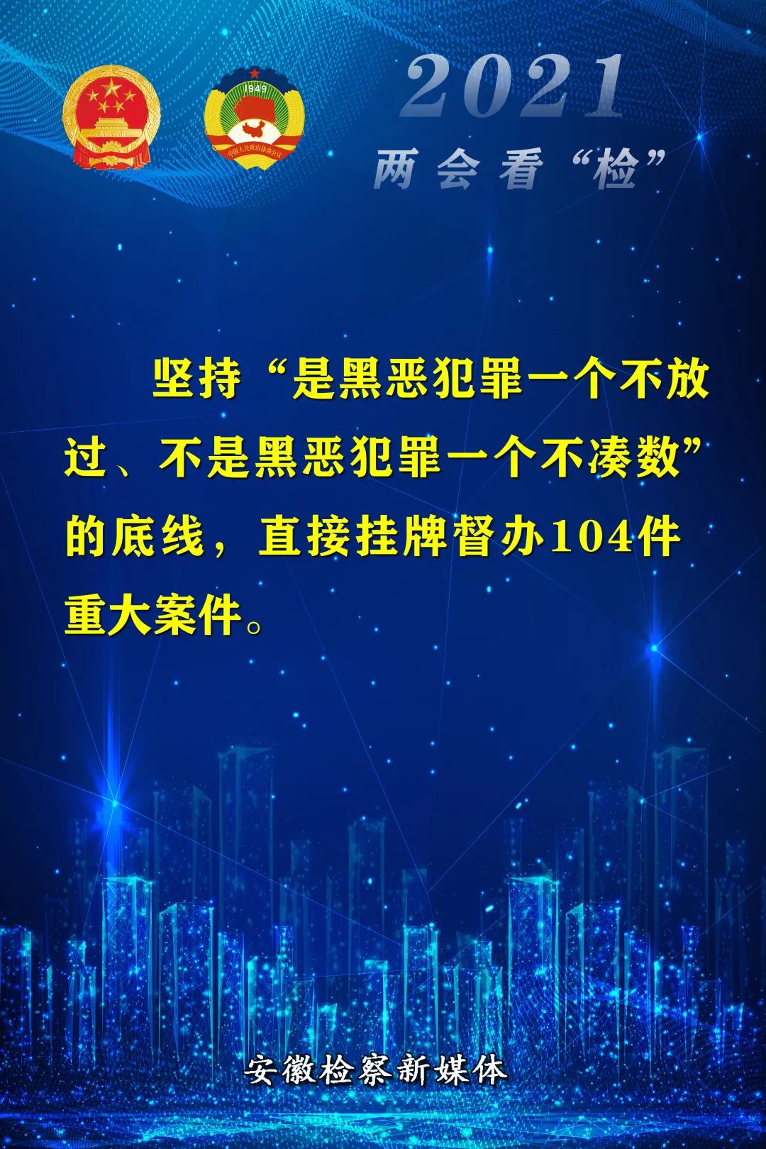 18個金句“看”安徽省人民檢察院工作報告