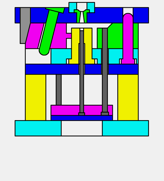 這33種注塑模具動畫仿真圖，注塑十幾年的老師傅都不一定能認全