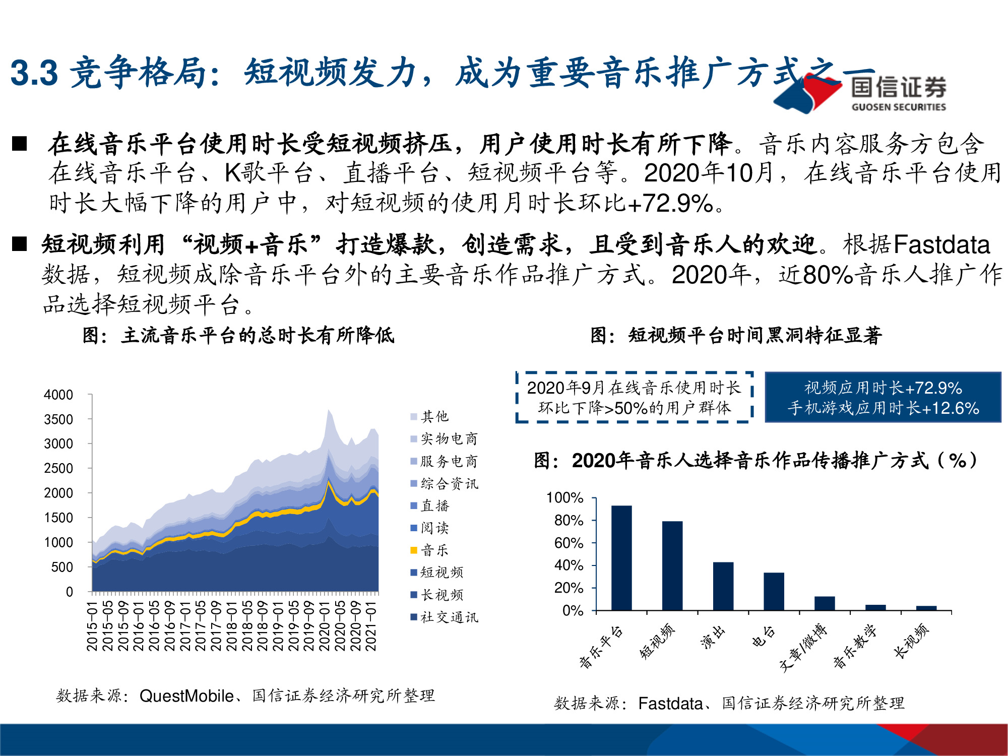 网易云音乐专题研究：年轻化的音乐社区