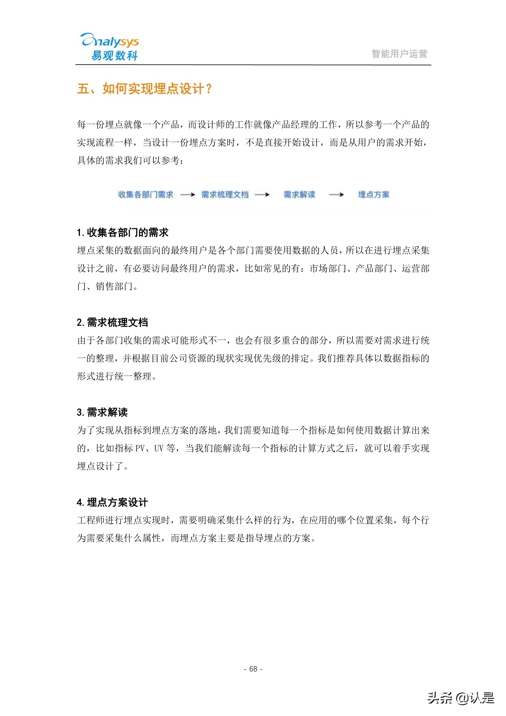 如何管理企业数字用户资产：2021智能用户运营实战手册