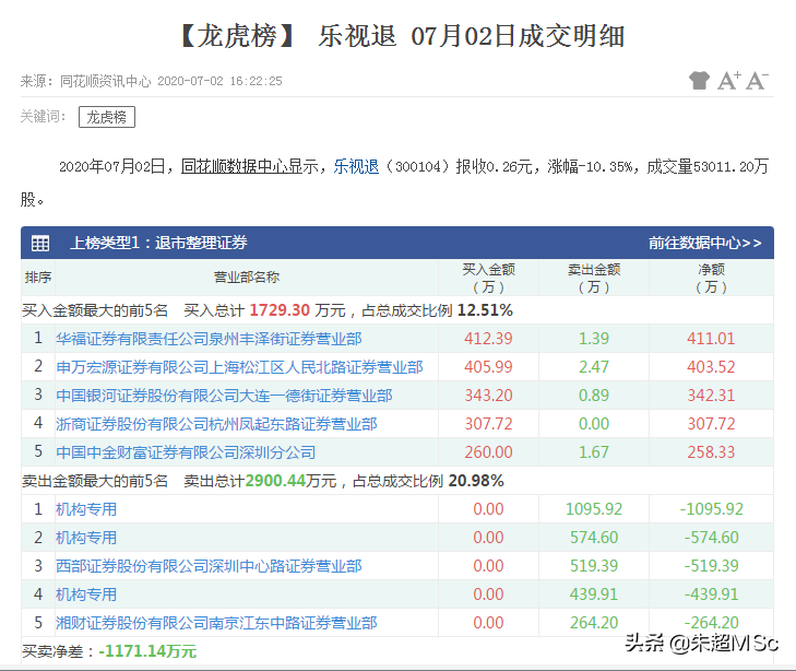 贾跃亭公开信宣布补偿乐视网股民，乐视退被一