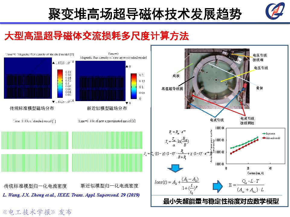 前沿技術(shù)報告｜中科院鄭金星副研究員：聚變堆高場超導磁體技術(shù)