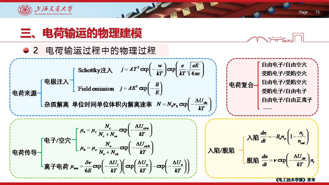 上海交大尹毅教授：聚合物绝缘高电场下电荷输运的数值仿真及应用