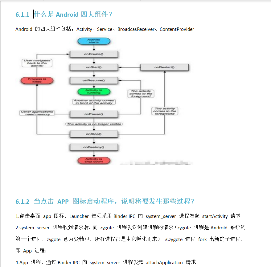 宅家30天，吃透這份測驗工程師面試700道題決議，成功定級阿里P7