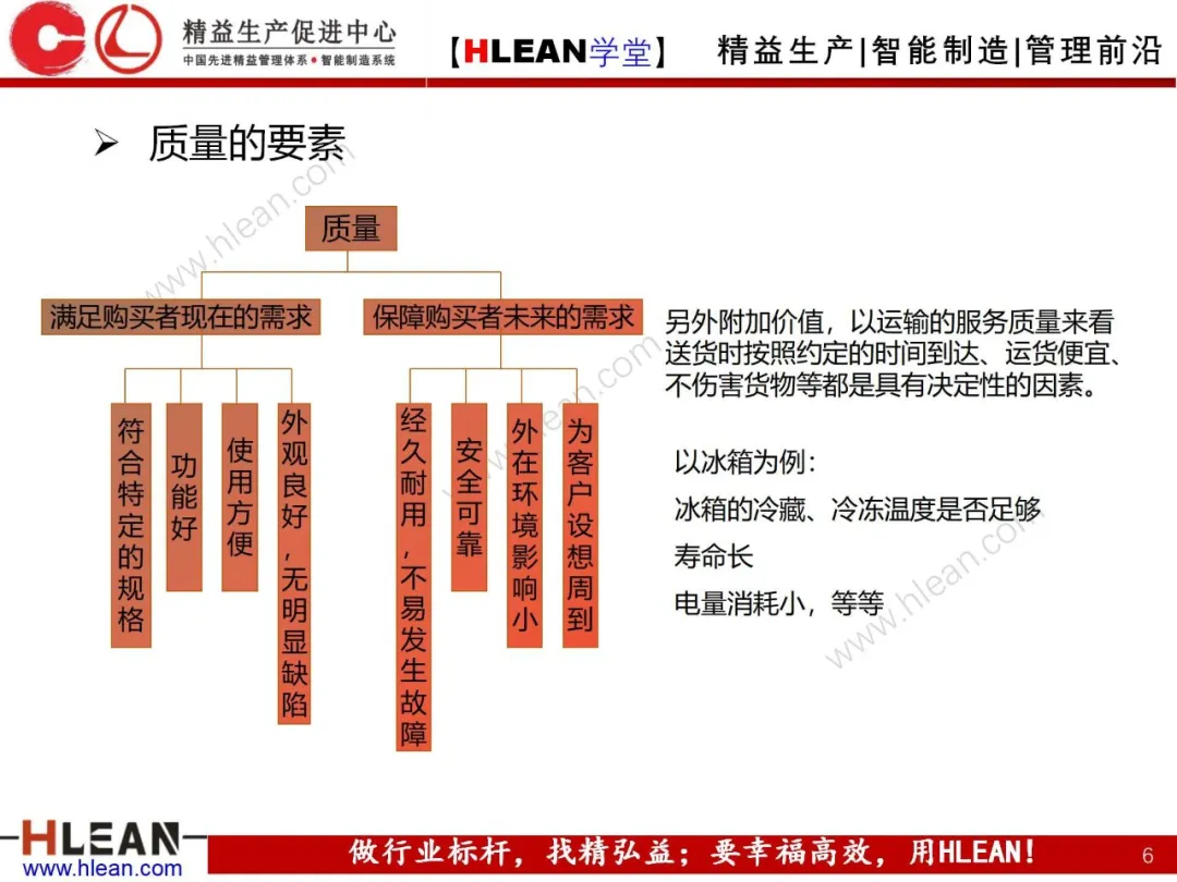 「精益学堂」如何做好质量管理