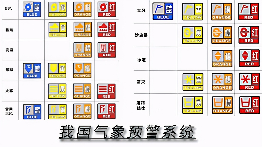 地球迎来60年最冷冬天，拉尼娜会让我们重返“冰河世纪”吗？