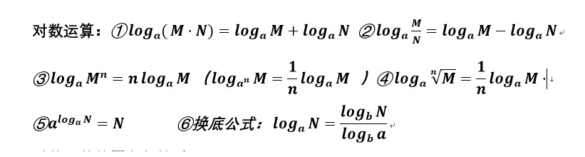 云一新高考数学系列-对数函数（每天更新，直击考点类型题）