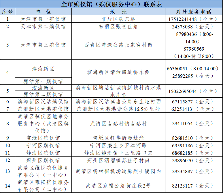 明确了！4月1日起实施