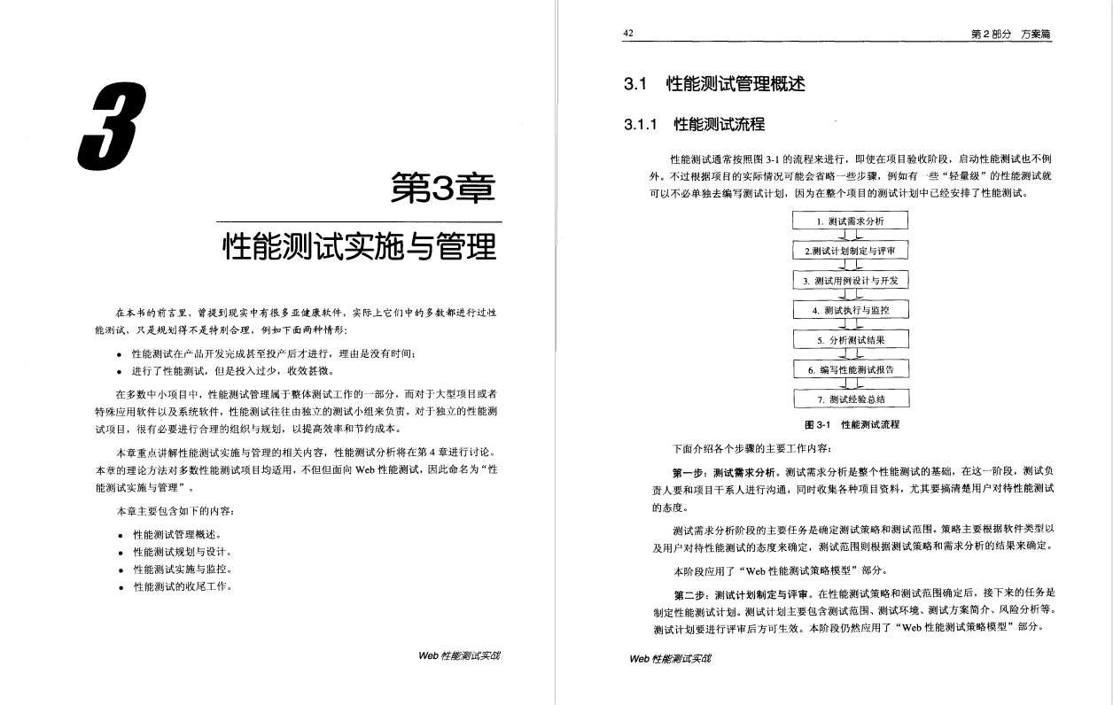 軟體測驗，每日好書推薦，《Web性能測驗實戰》PDF，高清版