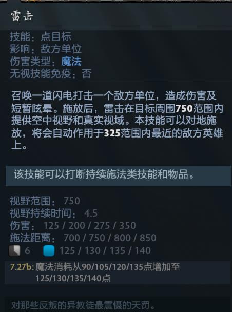 DOTA2简易中单宙斯攻略，上分就是这么简单