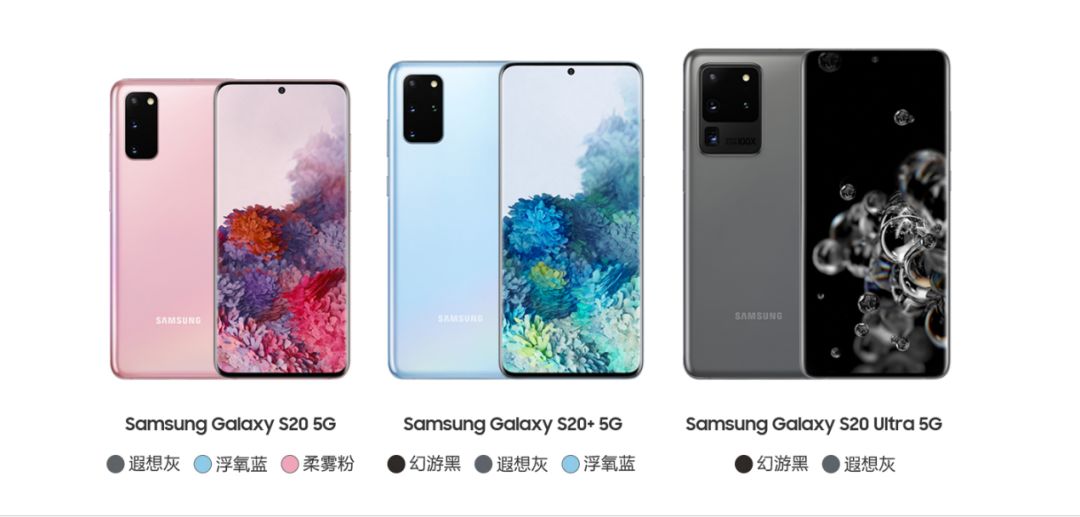 “信心”！三星Galaxy S20中国发行版市场价发布