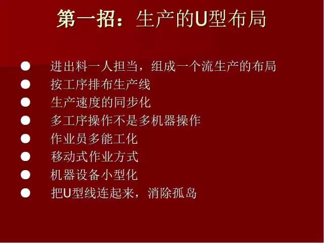 「標桿學習」PPT全面解讀精益生產管理