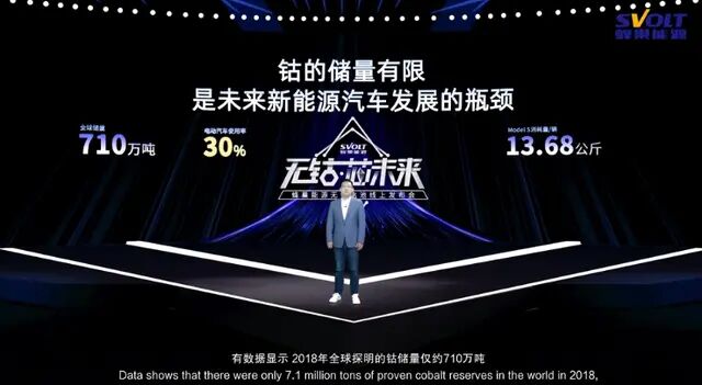 蜂巢能源成功研发无钴化电池：续航可达880公里，安全性能超高