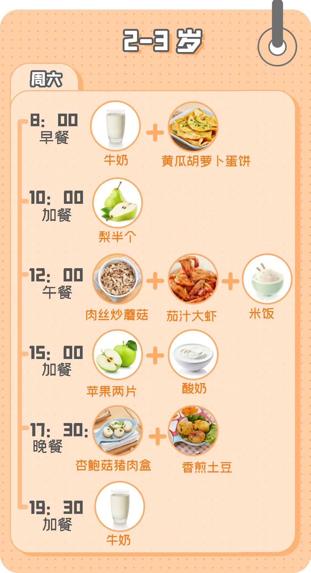 抓住“猛长期”尾巴!照着这个餐单来,娃的一日三餐都是营养满分 娃的一日三餐 第9张 抓住“猛长期”尾巴!照着这个餐单来,娃的一日三餐都是营养满分 娃的一日三餐 第9张