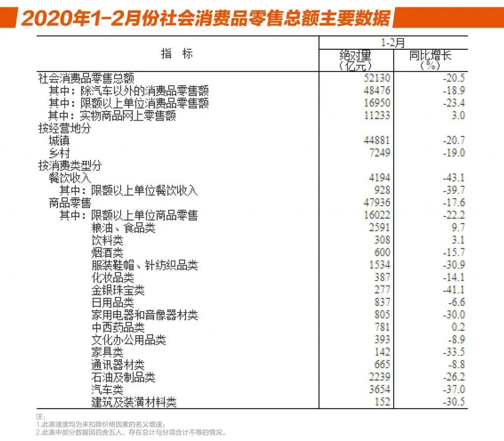 分众传媒陈岩：以后的广告和营销要靠哪些“黑科技”？