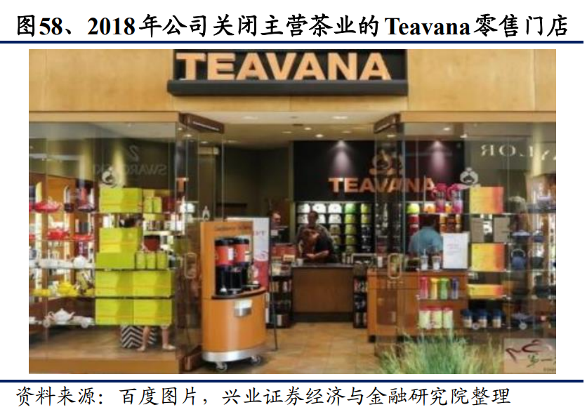 从星巴克的成功之道看餐饮业估值的锚