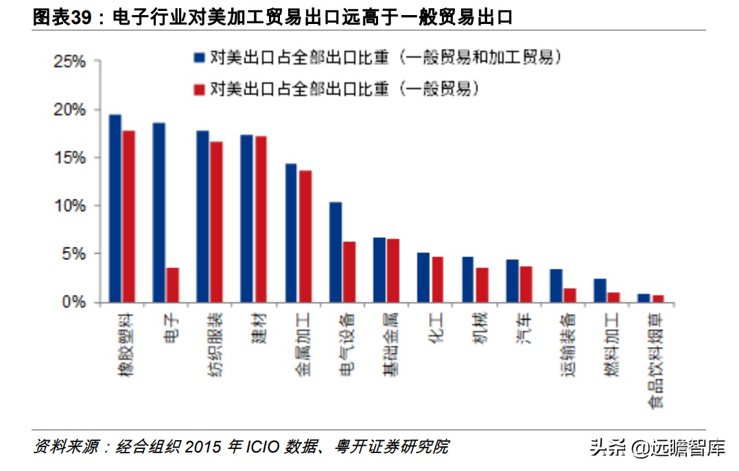 ������һ�����յڶ�������ǿ�����ҹ��ŵ����ݶӣ�������ҵ�Ϻ���