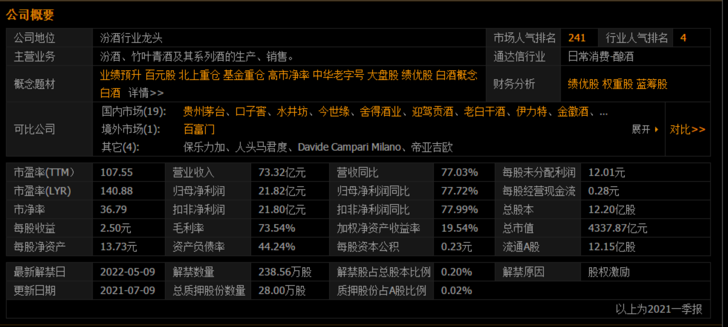 「个股买点」股票短线中线长线什么意思（有什么区别，怎么区分）