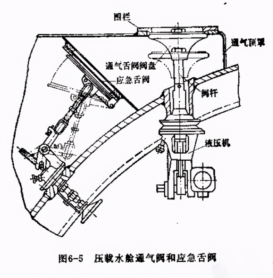 核潜艇沉没，艇员爬进鱼雷管逃生，幽闭空间让人胆寒，生路在哪？