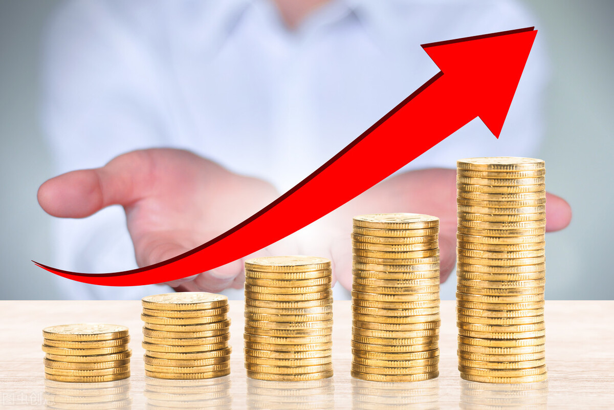 百利好投资百科：黄金投资超买超卖指数分析技巧