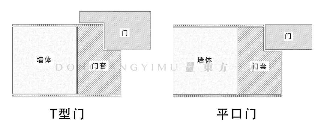 科普 ┃ 房子隔音不好？这些方法让你进入“静音”模式 ┃ 南京装修