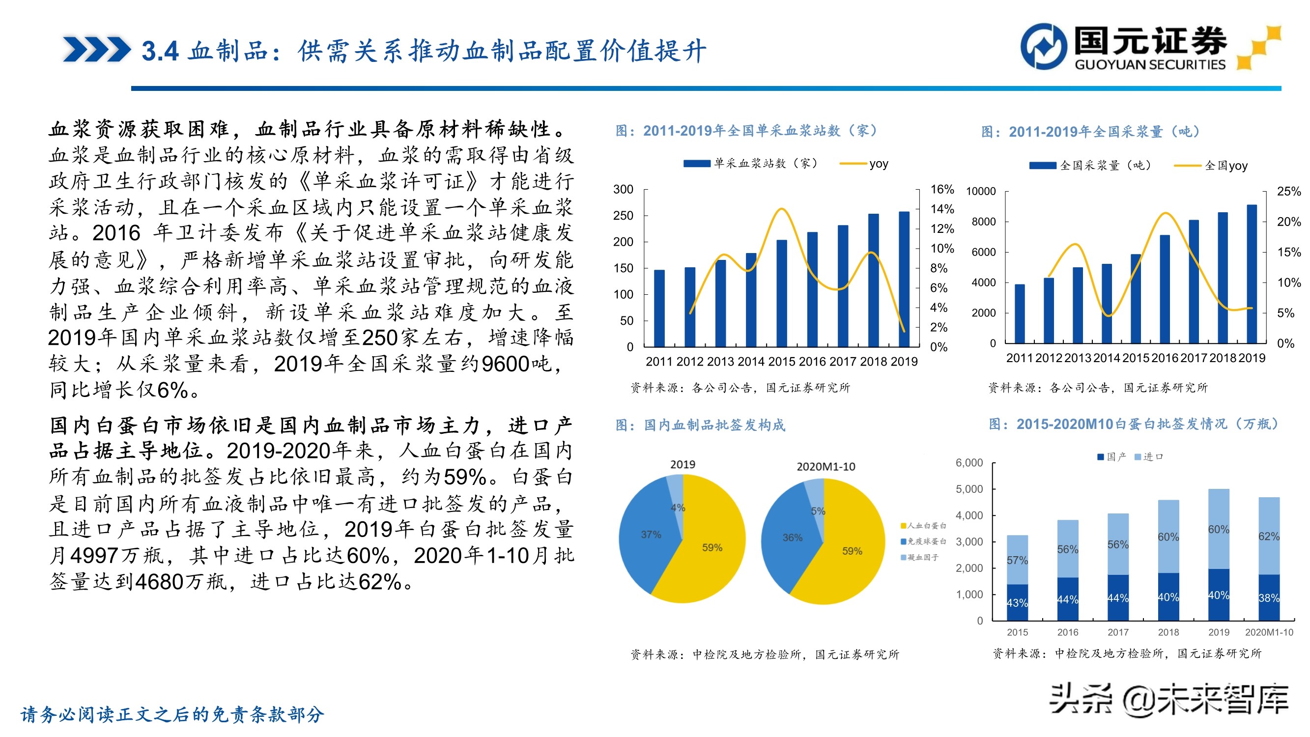 医药行业深度报告：聚焦黄金赛道，寻找疫后高光