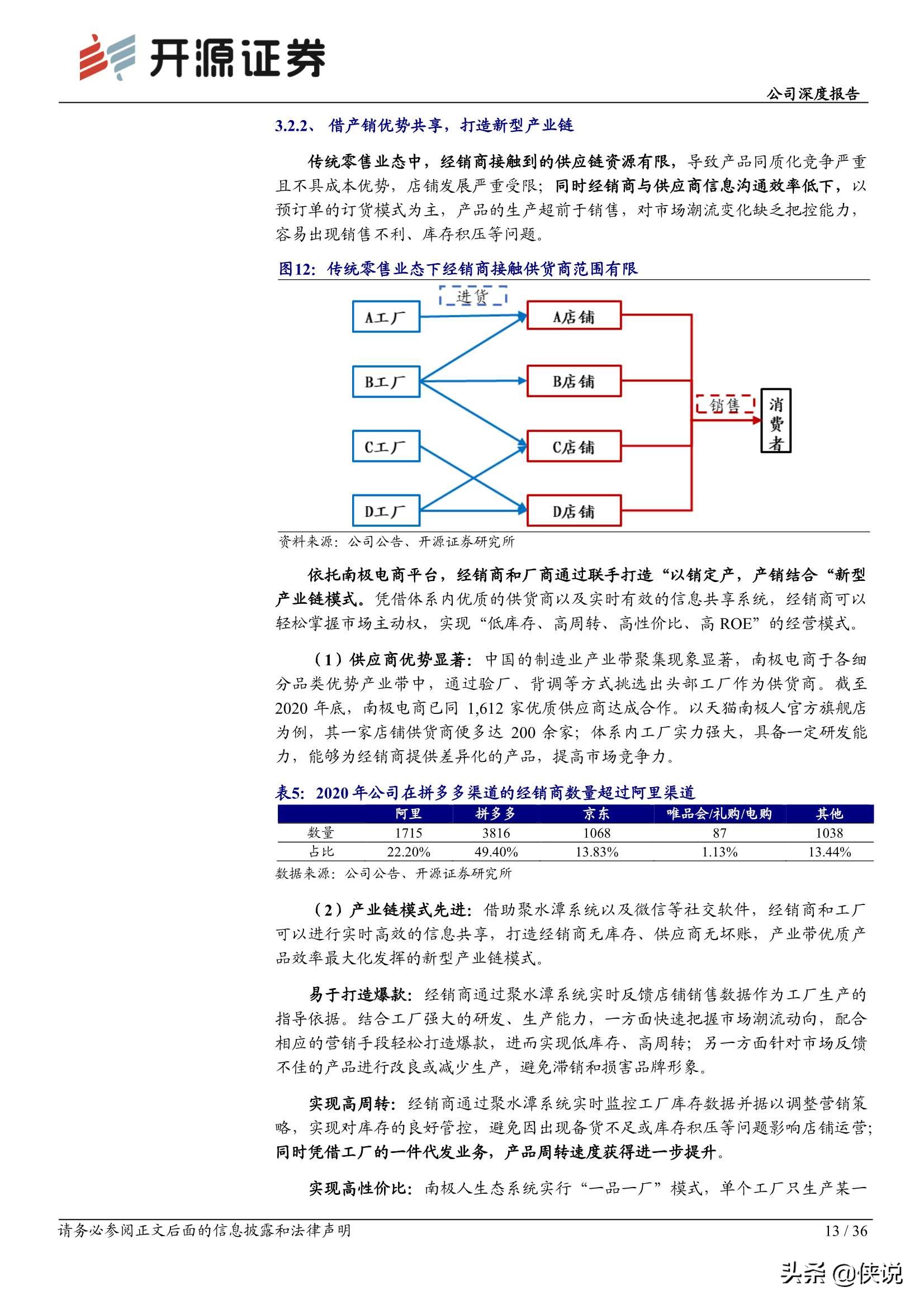 南极电商深度报告：新南极，渠道更迭，需求不灭，模式升级