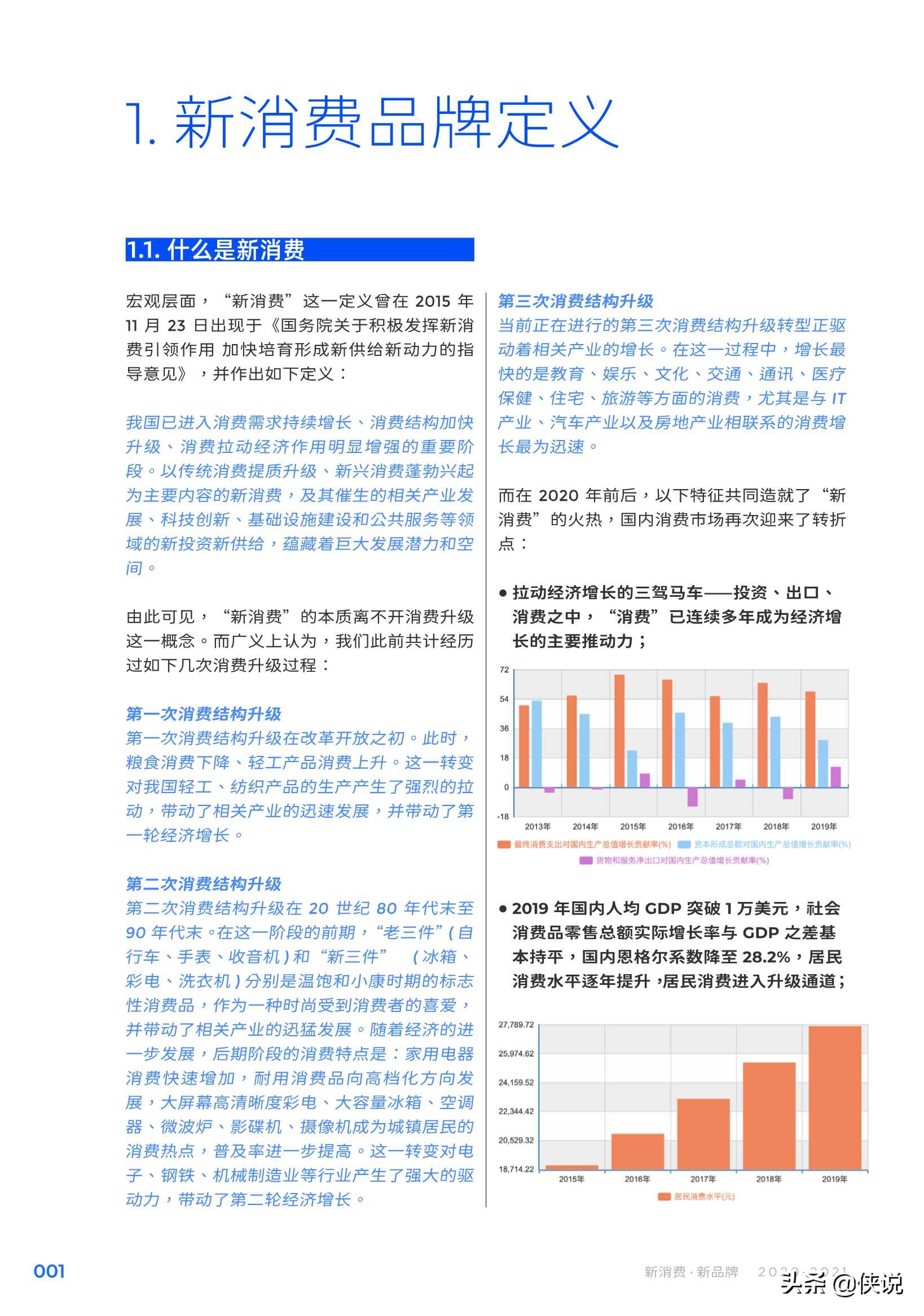 2020-2021：新消费·新品牌（Morketing研究院）