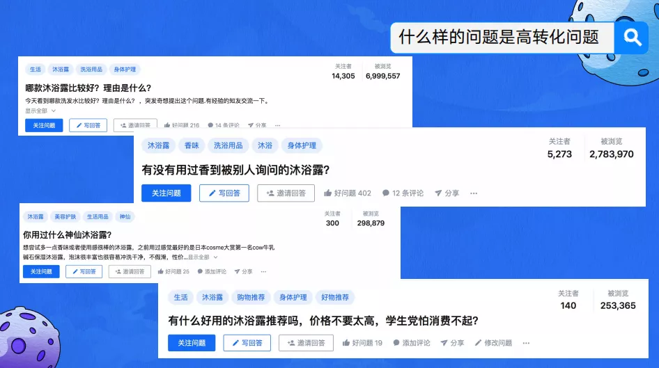 抖音、小红书外的流量新洼地，在知乎带爆的品牌都做对了什么？