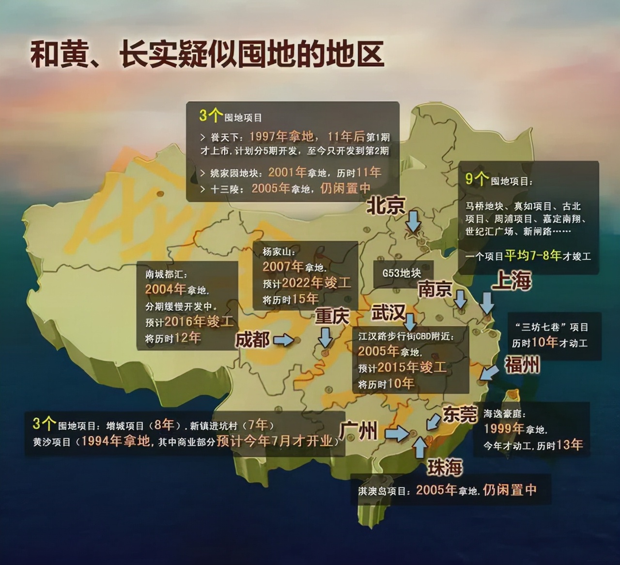 李嘉诚又回来了！套现超2500亿、买下半个英国跑路后，嗅到了什么