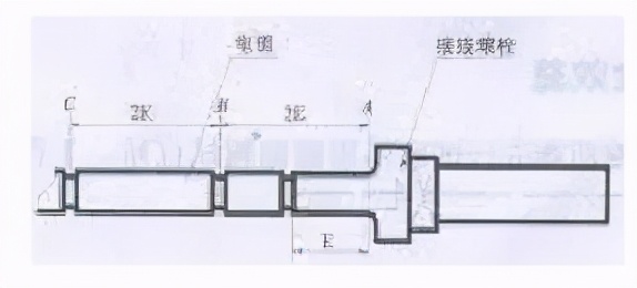 防爆電機接線螺栓與電纜壓接的主要注意事項