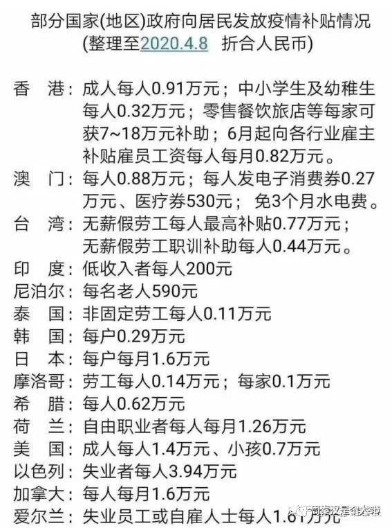 ​海运为什么暴涨