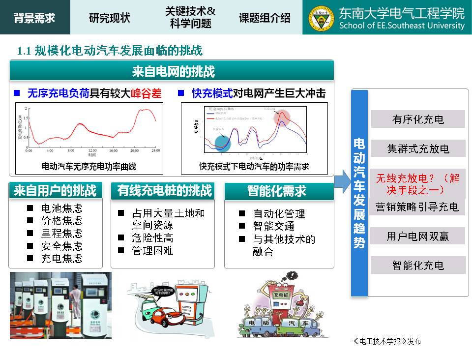 東南大學譚林林副教授：電動汽車動態(tài)無線充放電技術及應用探討