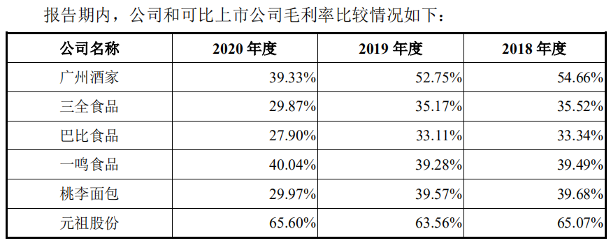 “粽子一哥”的铠甲与软肋 | 加华分享