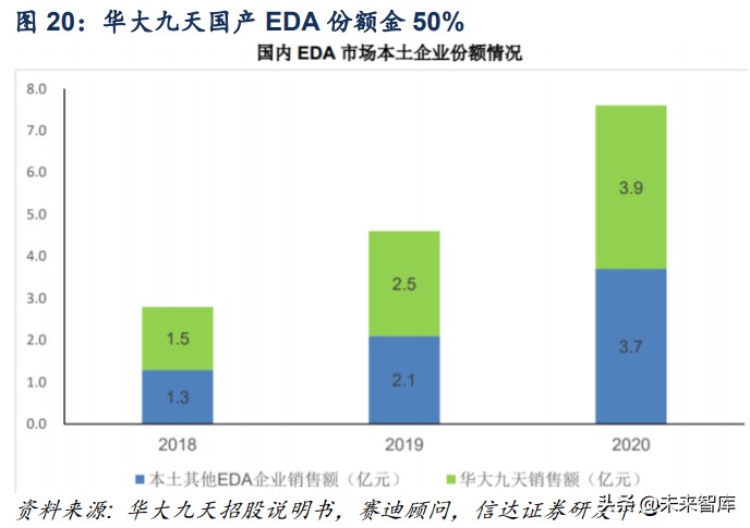 计算机行业深度报告：工业互联网助力制造业强国