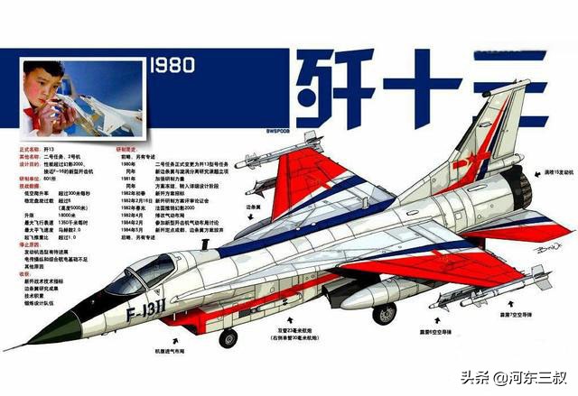 中国航空史上最大遗憾，涡扇-6下马导致多款先进