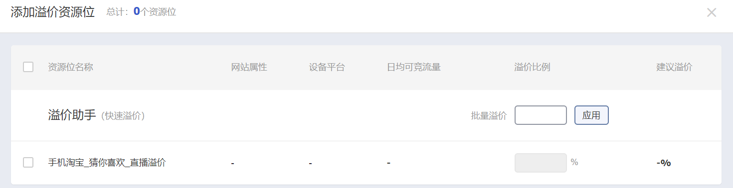 超级推荐，直播推广，如何选择资源位