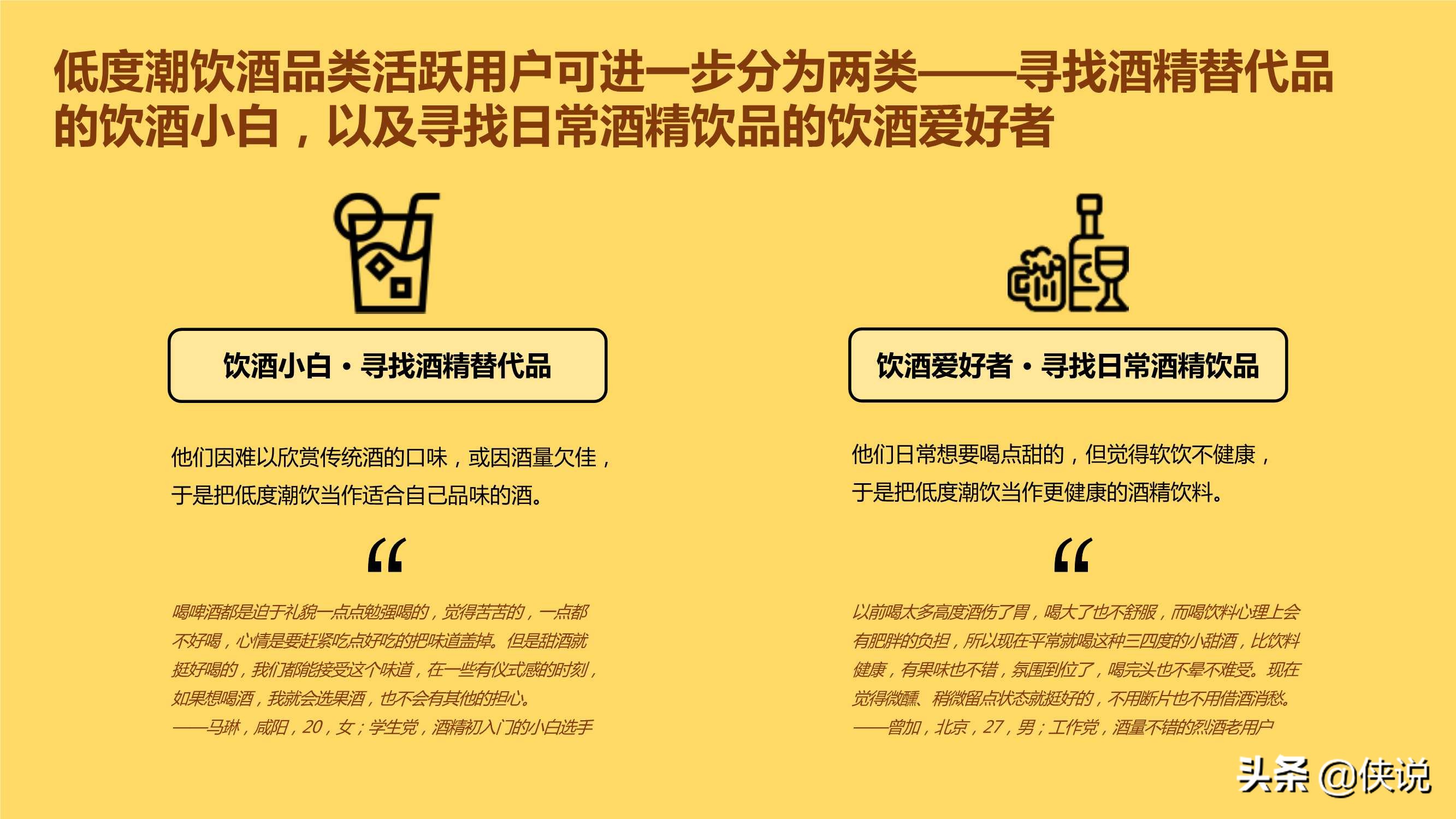 中国年轻人低度潮饮酒Alco-pop品类文化白皮书
