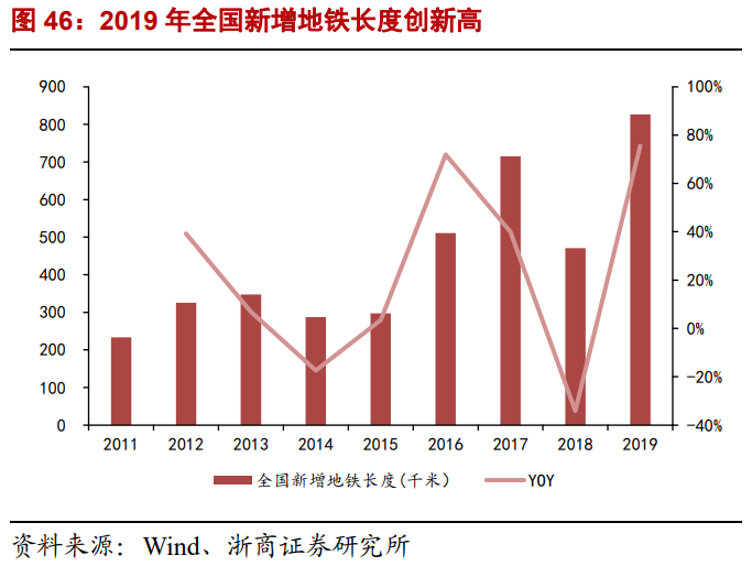 恒立液压专题研究报告：品类拓展、进口替代驱动高增长